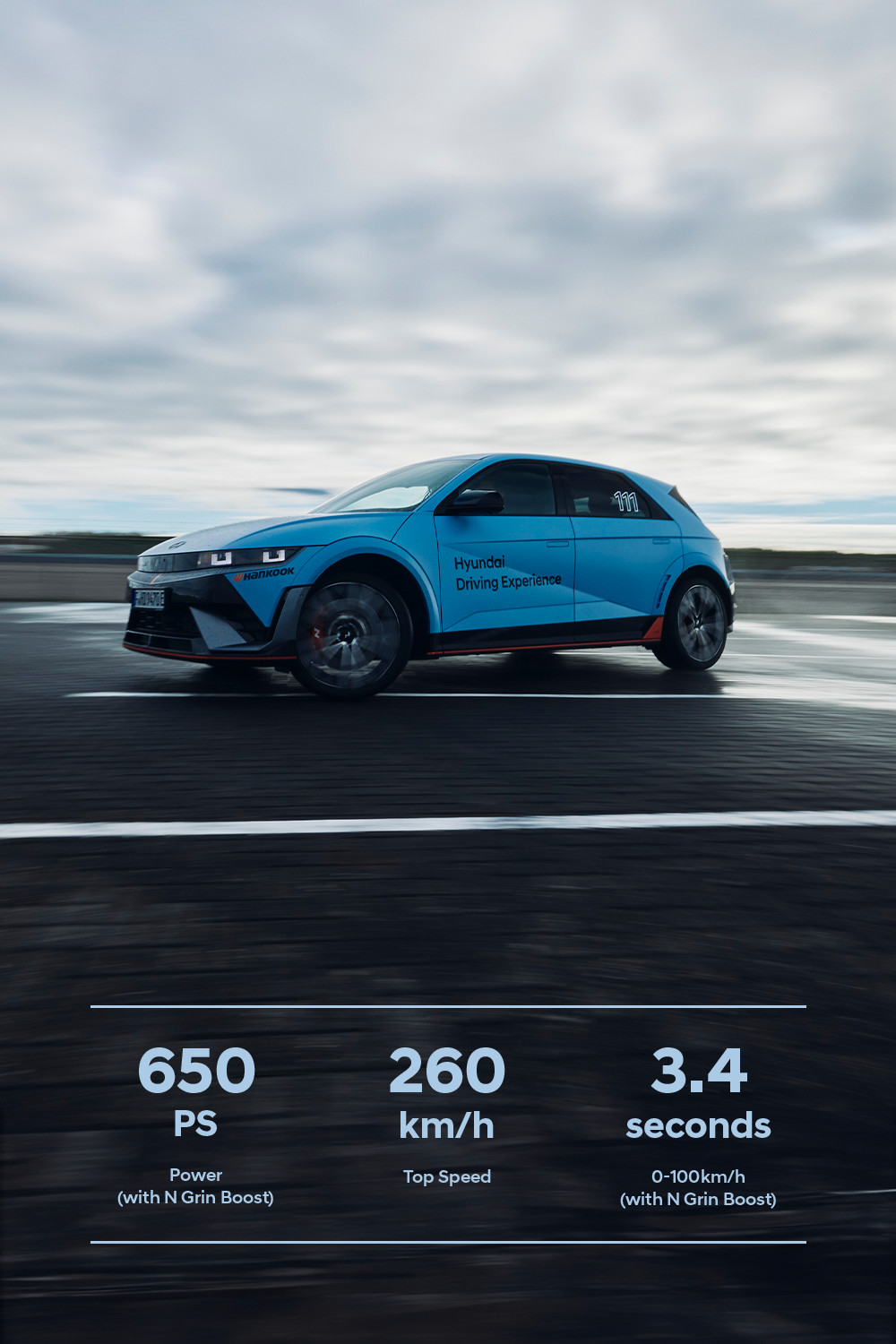 A Hyundai IONIQ 5 N driving at high speed on a track with stats shown at the bottom: 650 PS (Power with N Grin Boost), 260 km/h (Top Speed), and 3.4 seconds (0-100 km/h with N Grin Boost). The background shows a cloudy sky.
